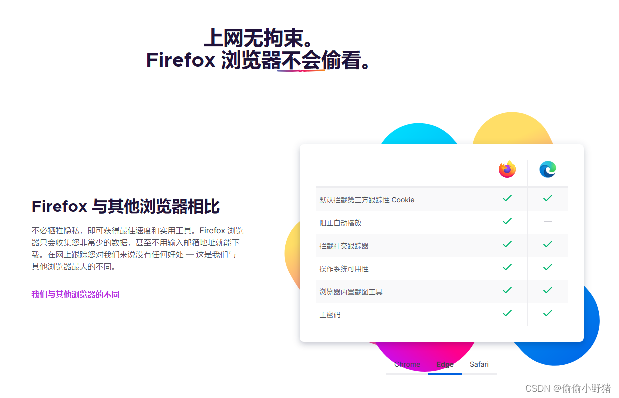 Firefox的反钓鱼功能如何工作？